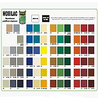 ΧΡΩΤΕΧ - MOBILAC / ΒΕΡΝΙΚΟΧΡΩΜΑ ΜΕΤΑΛΛΙΚΩΝ ΕΠΙΦΑΝΕΙΩΝ ΛΕΥΚΟ-ΑΠΟΧΡΩΣΕΙΣ