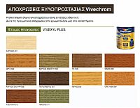 VIVECHROM - VIVEXYL PLUS / ΣΑΤΙΝΕ ΣΥΝΤΗΡΗΤΙΚΟ ΕΜΠΟΤΙΣΜΟΥ ΞΥΛΟΥ ΒΑΣΕΩΣ ΔΙΑΛΥΤΟΥ