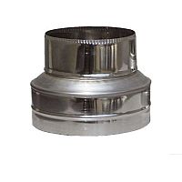 ΣΥΣΤΟΛΕΣ (12890)