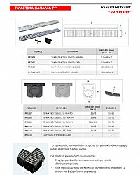 ΣΧΑΡΕΣ ΠΛΑΣΤΙΚΕΣ-ΓΑΛΒΑΝΙΣΜΕΝΕΣ-INOX ΚΑΝΑΛΙΩΝ PP 13x100 (PP1304)
