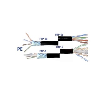ΚΑΛΩΔΙΟ FTP CAT5e PE ΧΑΛΚΟΥ (CU) 4x2x24AWG (9-621145) ΚΑΛΩΔΙΟ FTP CAT5e PE ΧΑΛΚΟΥ (CU) 4x2x24AWG (9-621145)