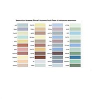 DUROSTICK - HYDROSTOP SILICONE PLASTER ΣΙΛΙΚΟΝΟΥΧΟΣ ΑΔΙΑΒΡΟΧΟΣ ΣΟΒΑΣ ΤΕΛΙΚΗΣ ΣΤΡΩΣΗΣ ΣΕ ΜΟΡΦΗ ΠΑΣΤΑΣ 25kg